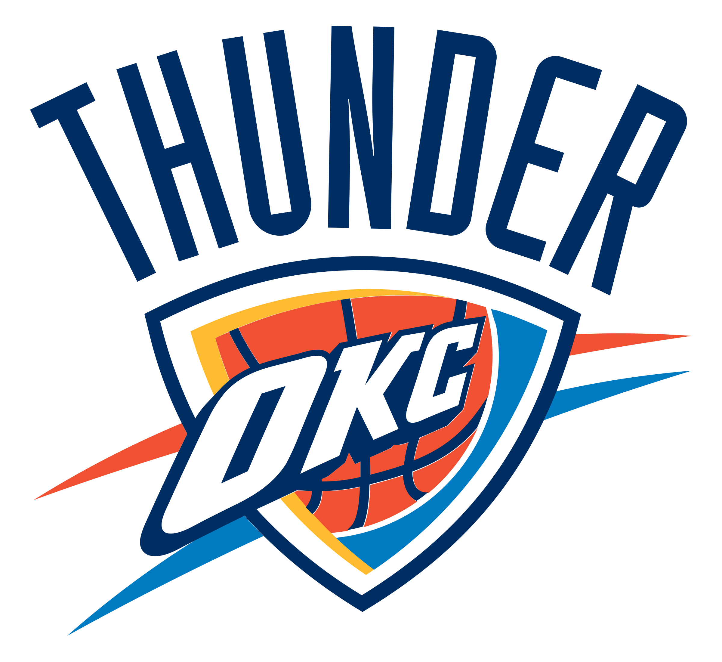 OKLAHOMA CITY THUNDER logo