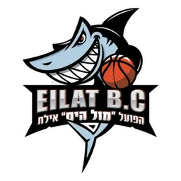 HAPOEL EILAT logo