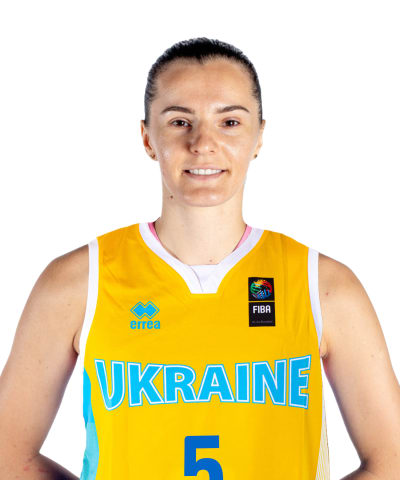 Balaban, Viktoriia photo
