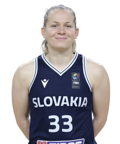 Havranova, Viktoria photo