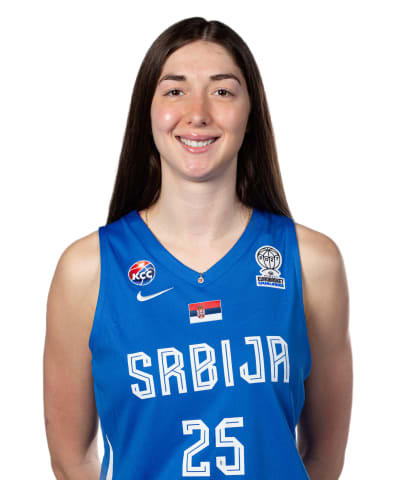 Jankovic, Masa photo