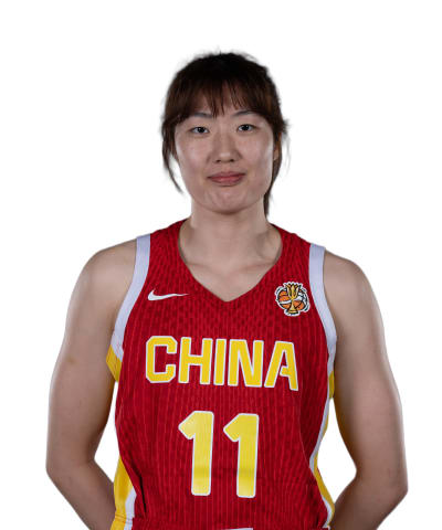 LUO, Xinyu photo