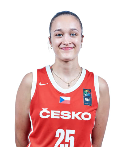 Zidkova, Ela photo