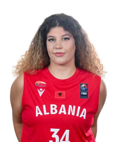Kasa, Anja photo
