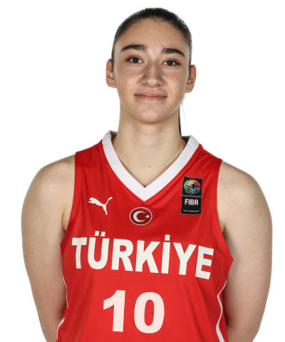 Secerlioglu, Naz photo