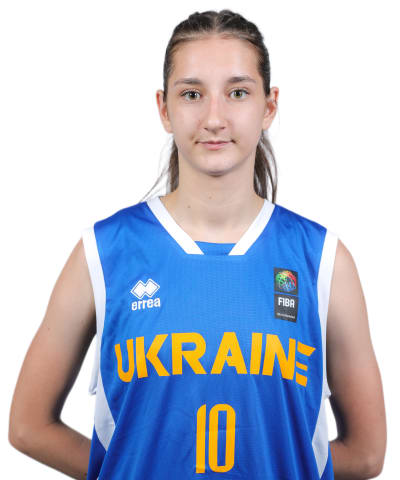 Petryshak, Viktoriia photo