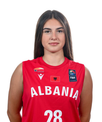Kullolli, Imesta  photo