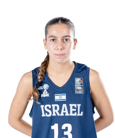 Maoz Barda, Ella photo