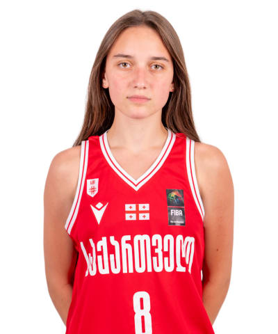 Skhulukhia, Ani photo
