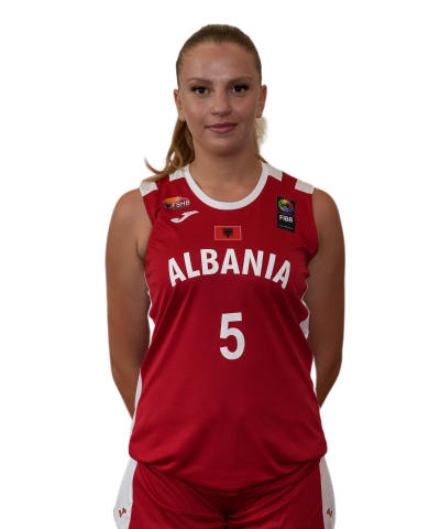 Isufi, Kejsi photo
